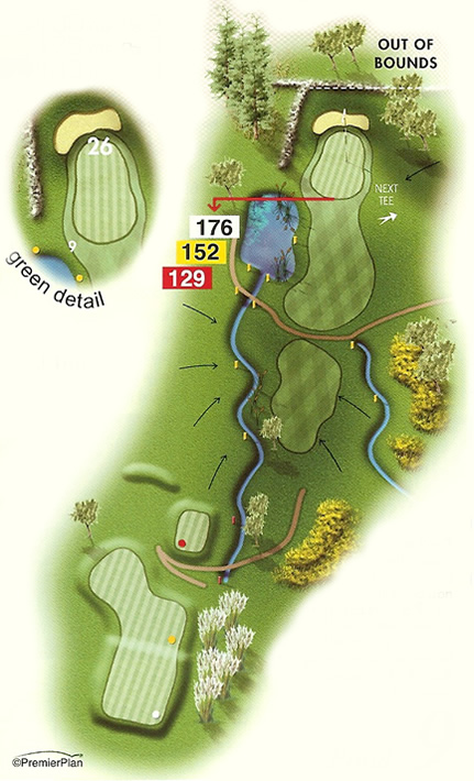 Guide to the ninth hole