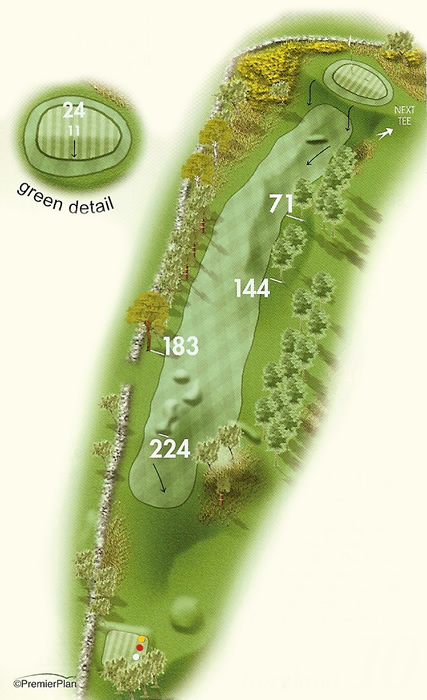 Guide to the tenth hole