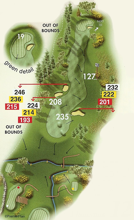 Guide to the twelfth hole