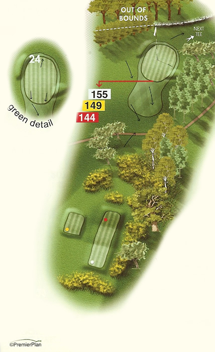 Guide to the thirteenth hole