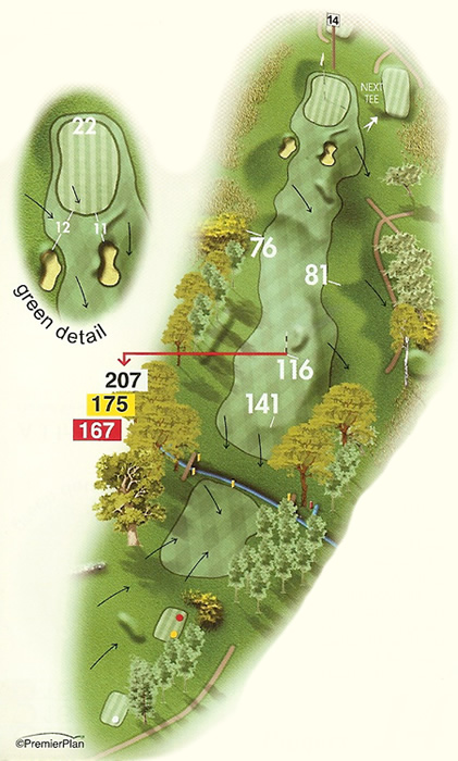 Guide to the fourteenth hole