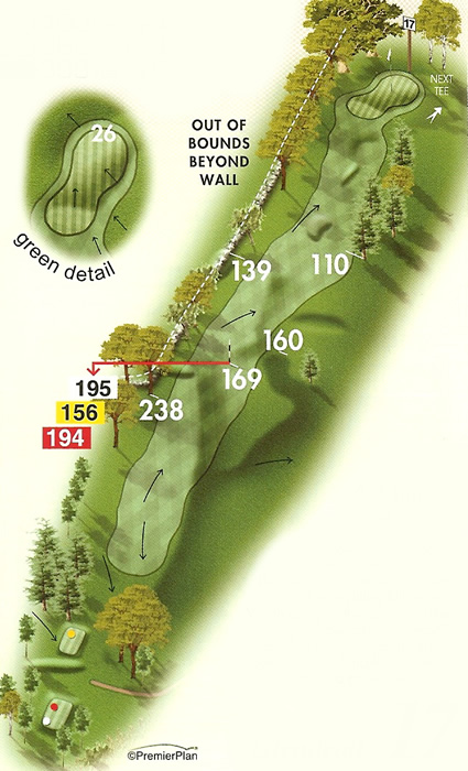 Guide to the seventeenth hole