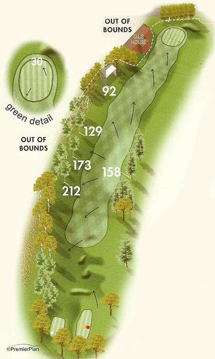 Guide to the eighteenth hole